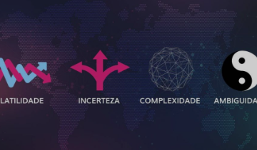 Do Caos à Estratégia: Liderança Corporativa no Mundo VUCA com Agilidade, Estratégia e Aprendizado Contínuo