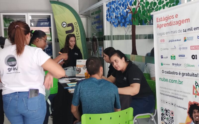 Grau Técnico Guarulhos recebe processo seletivo do Mercado Livre em suas instalações
